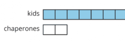 Ratio 1.16 Solving more ratio problems