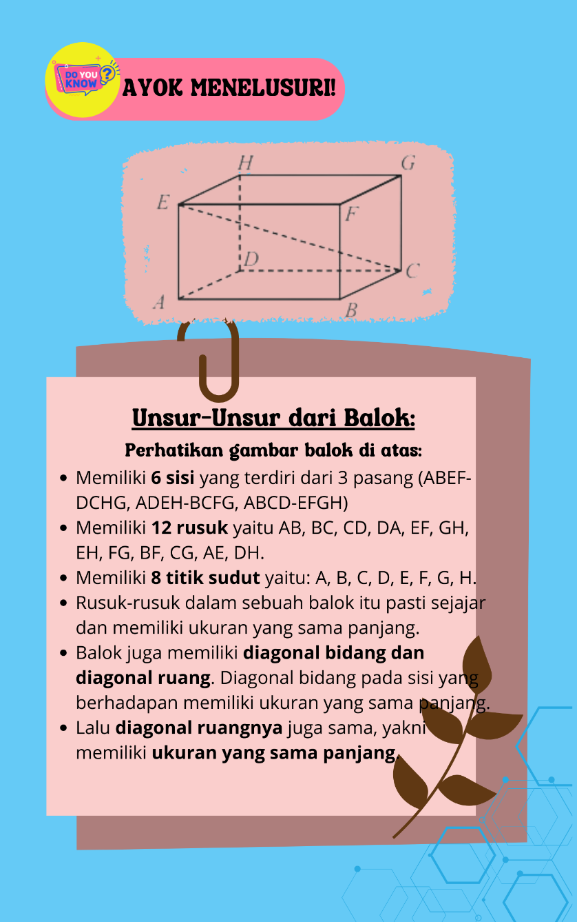 UNSUR-UNSUR DARI BALOK