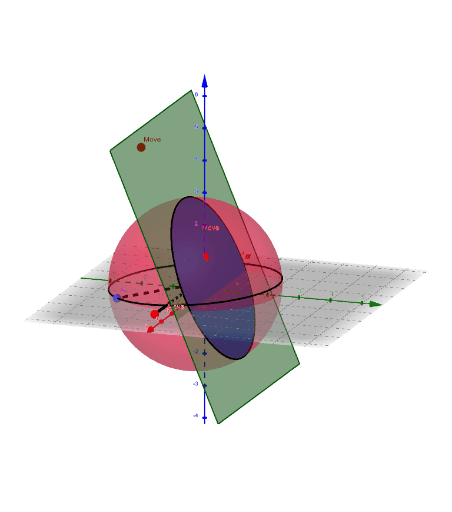 Cutting a sphere by an interactive plane – GeoGebra