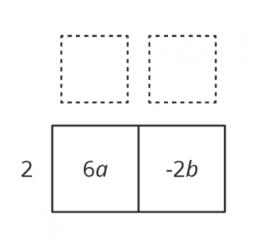 Algebra 3.19 Expanding and factorising