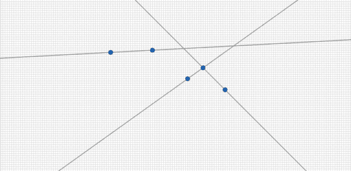 Parallel Lines in the Coordinate Plane: Quick Exploration ...