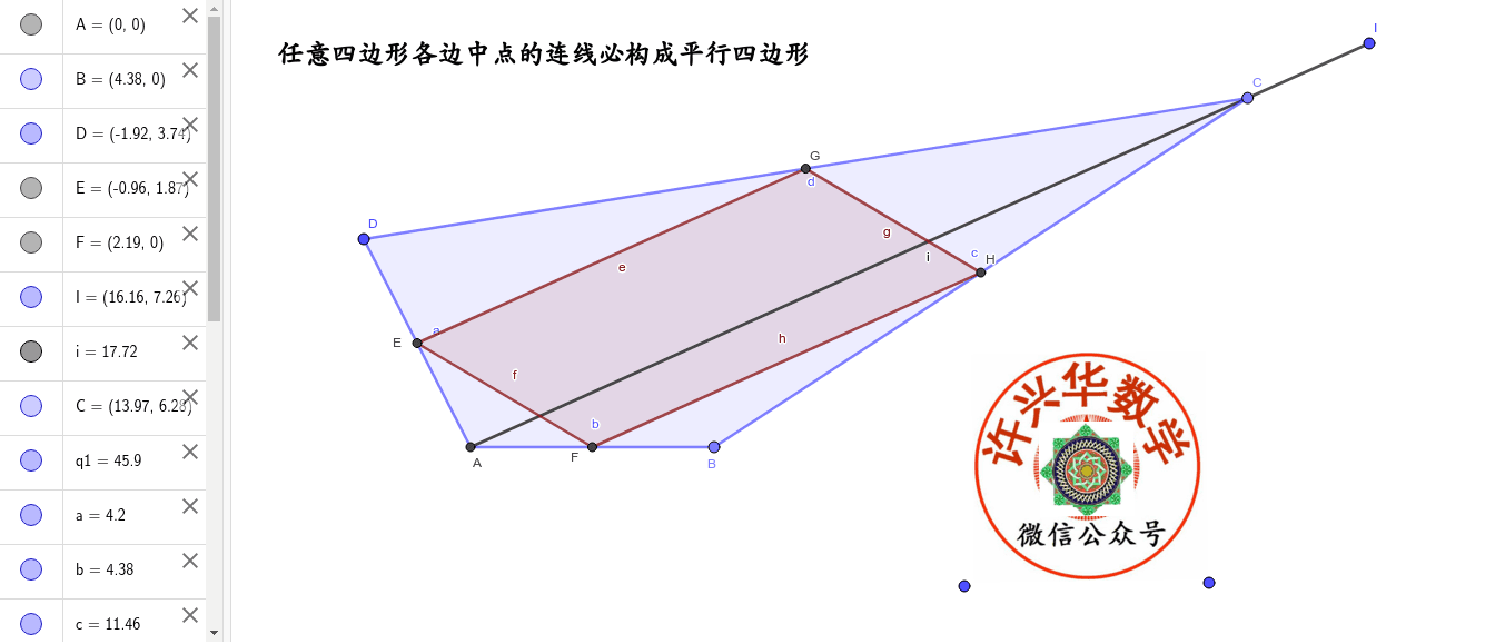 任意四边形各边中点的连线必构成平行四边形 许兴华数学 Geogebra