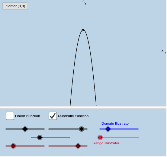 Domain And Range Illustration – GeoGebra