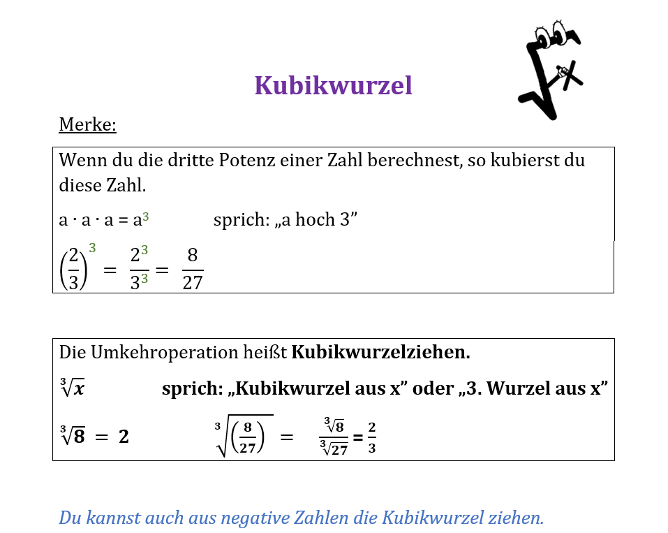 Übertrage den Merktext in dein SÜ Heft!