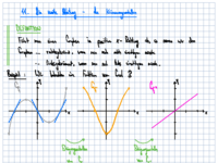 II_11_Zweite_Ableitung_1m4_21_22.pdf
