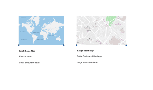 small-scale-vs-large-scale-geogebra