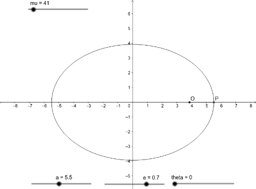 Elliptical trajectories. – GeoGebra