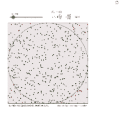 Approximating Pi With A Monte-Carlo Method – GeoGebra