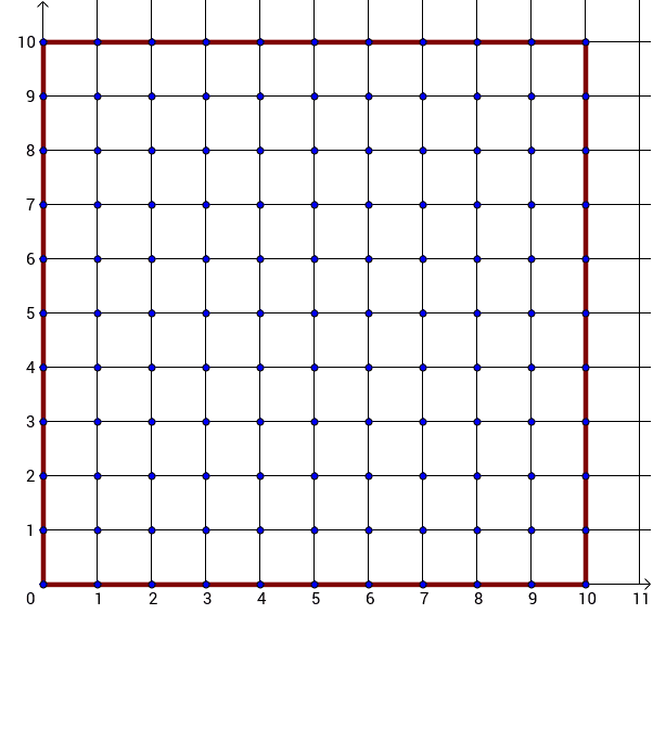 Battleship Enemy Map – GeoGebra