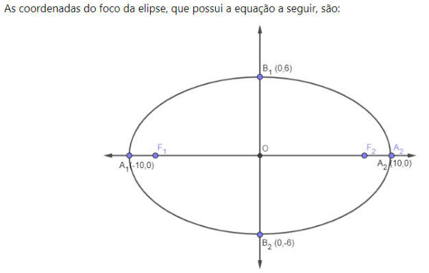 Questão 03