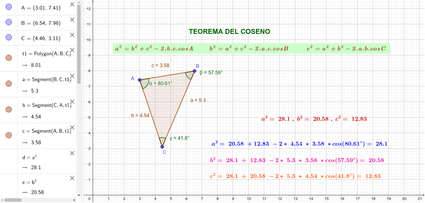 Teorema Del Coseno Geogebra 3285