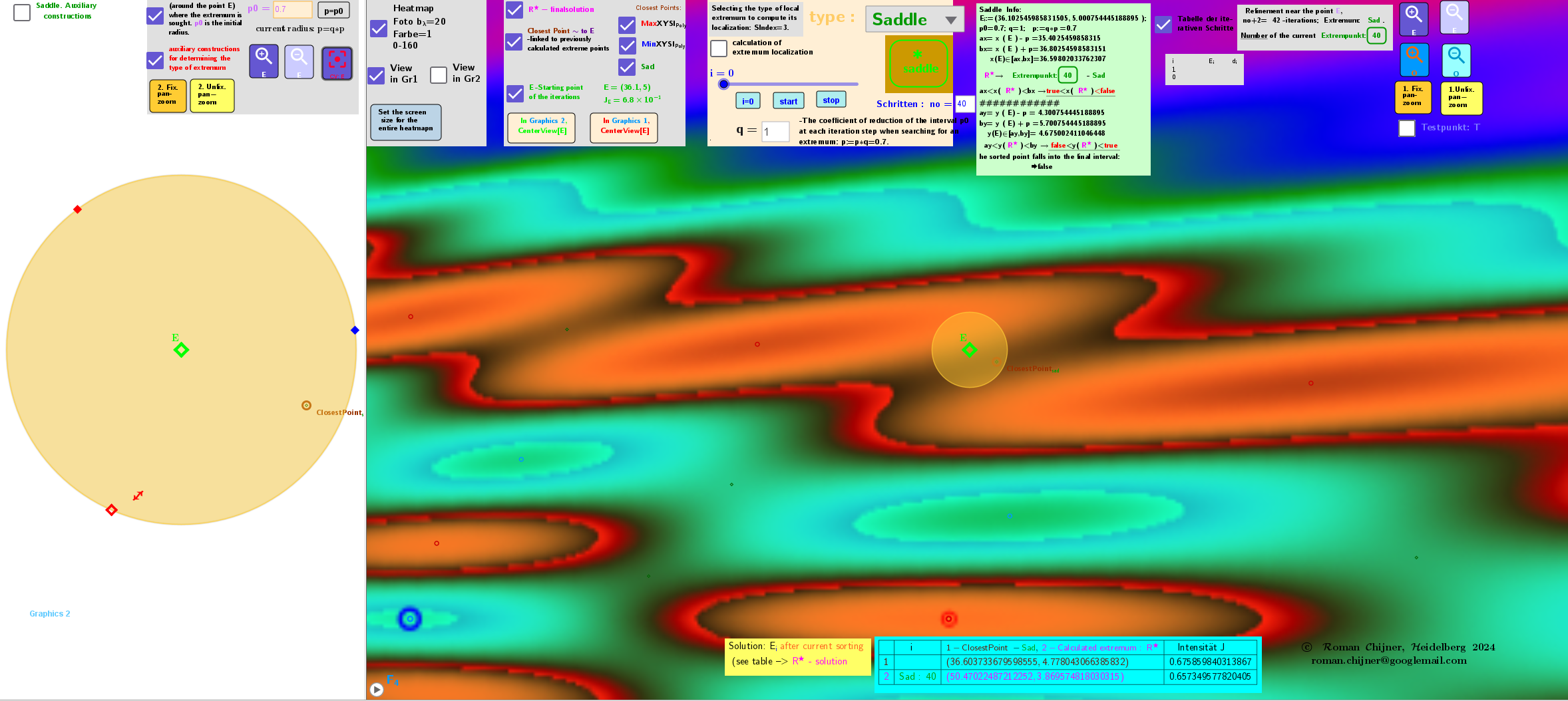 [size=85][b][sup]*[/sup]Position of the starting point [color=#00ff00]E[/color] of the iterative process of finding the saddle point.

[b][b][size=85][color=#cc4125]Closest Point[/color], a point of a previously performed approximate solution.[/size][/b][/b][/b][/size]