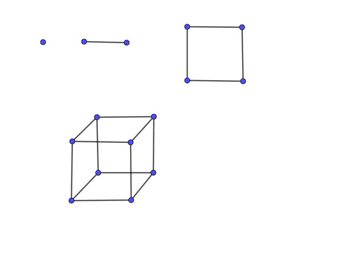 Graph Theory Geogebra