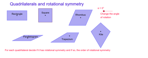 Rotational Symmetry of all Quadrilaterals – GeoGebra