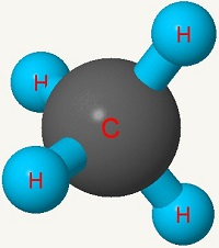 Molécula de metano – GeoGebra