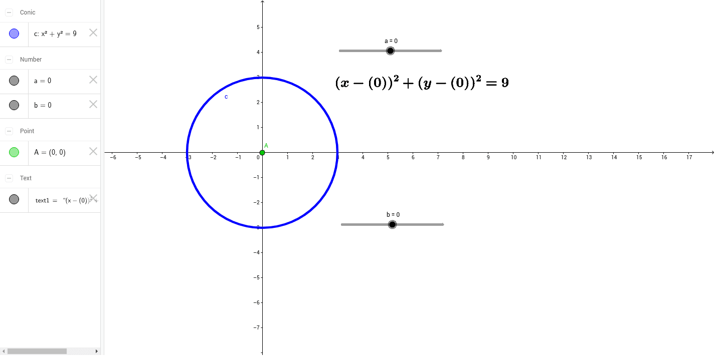 圓方程式 Geogebra