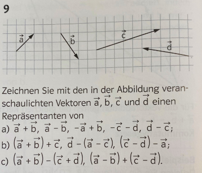 [color=#0000ff]Du kannst die Vektoren im Applet mit der Pfeileinstellung verschieben und Vektoren unter dem dritten Button von links hinzufügen.
Die Grundeinstellungen stellst du wieder her, indem du rechts oben die beiden gekreisten Pfeile drückst.[/color]