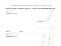 AB Parametereinfluss Exponentialfunktion.pdf