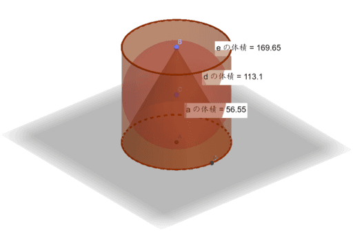 円錐と球と円柱の体積 Geogebra