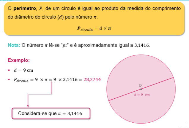 Concluindo: