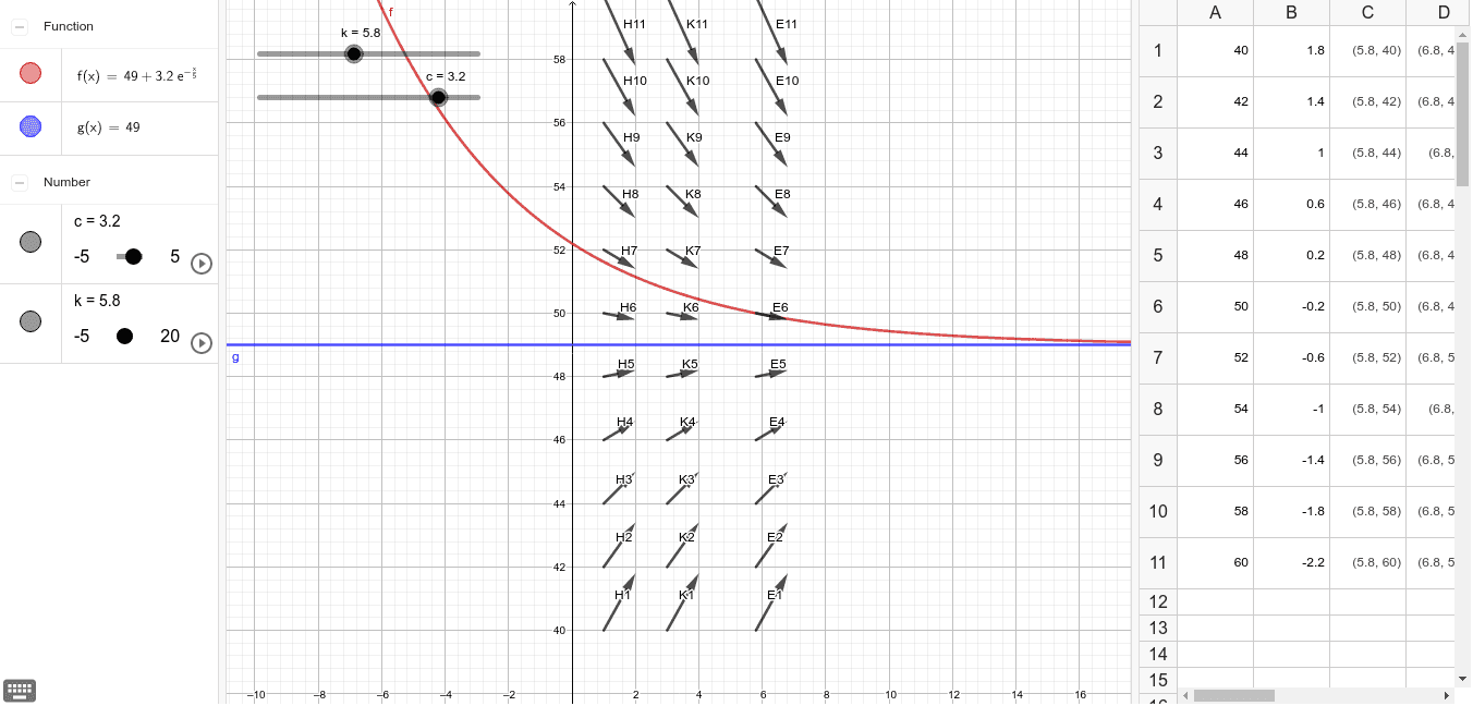 Jogo da Forca – GeoGebra