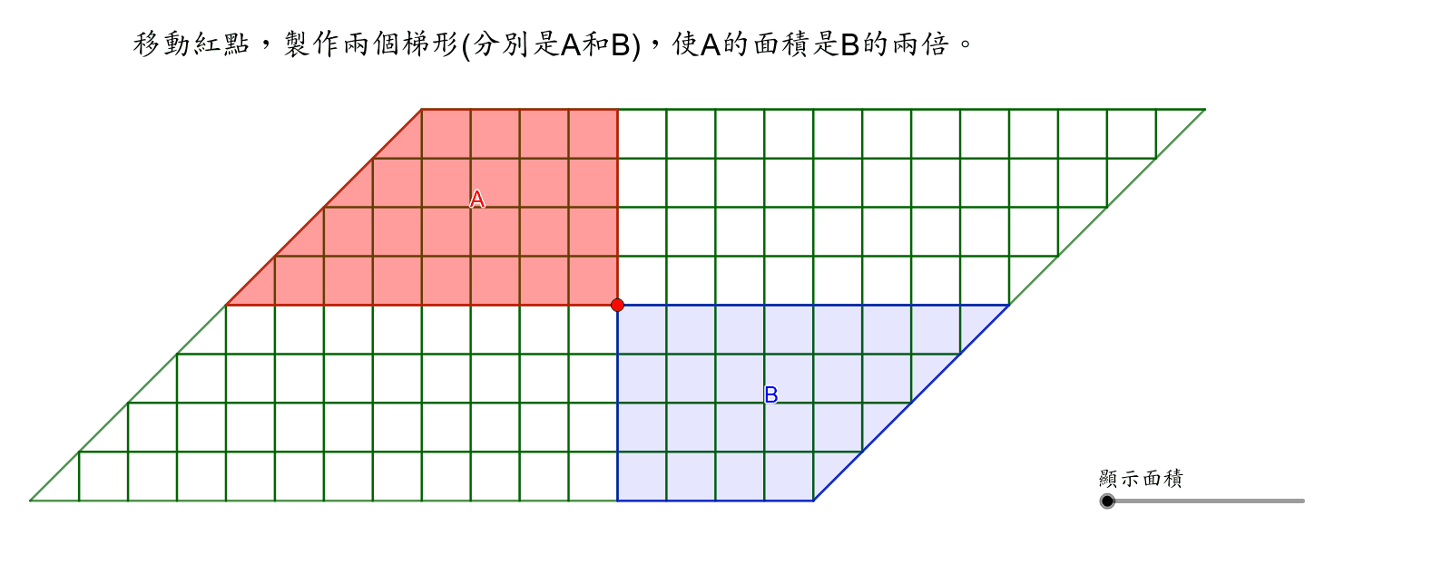 有趣的梯形面積問題 Geogebra