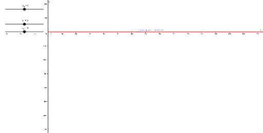 Stedfunktion For Konstant Acceleration – GeoGebra