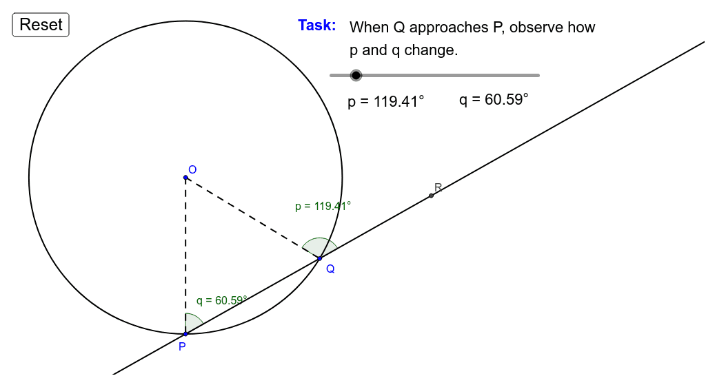 Tangent perpendicular to radius – GeoGebra