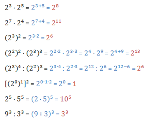 Operaciones Con Potencias – GeoGebra