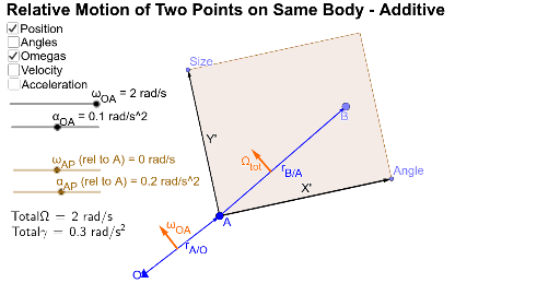 cl-relative-motion-of-two-points-on-same-body-additive-geogebra