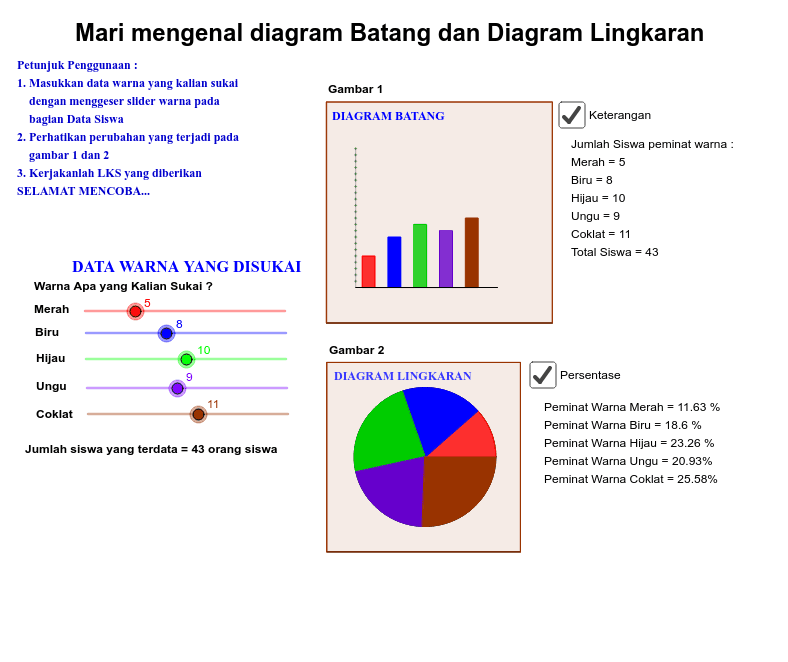 Diagram – GeoGebra