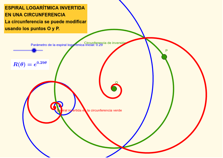 Inversa De La Espiral Logarítmica – GeoGebra