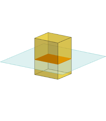 面積和體積 Geogebra