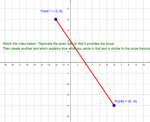 Slope Calculator – GeoGebra