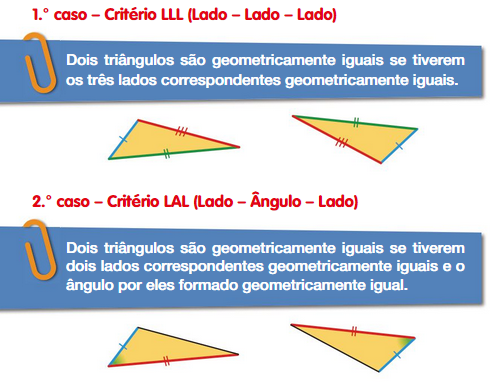 Explicação encontrada em livro didático