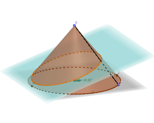 円錐曲線と展開図 Conic Curves And It On The X Yplane Geogebra