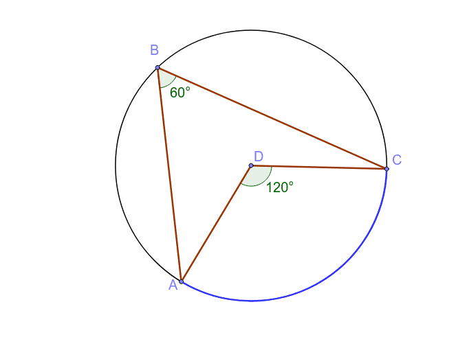 Central and inscribed angles subtended by the same arc – GeoGebra