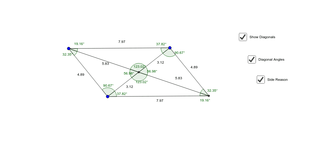 Parallelogram Diagonals – GeoGebra