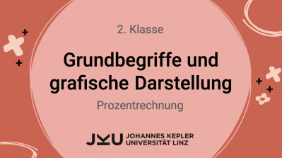 Prozentrechnung: Grundbegriffe und grafische Darstellung