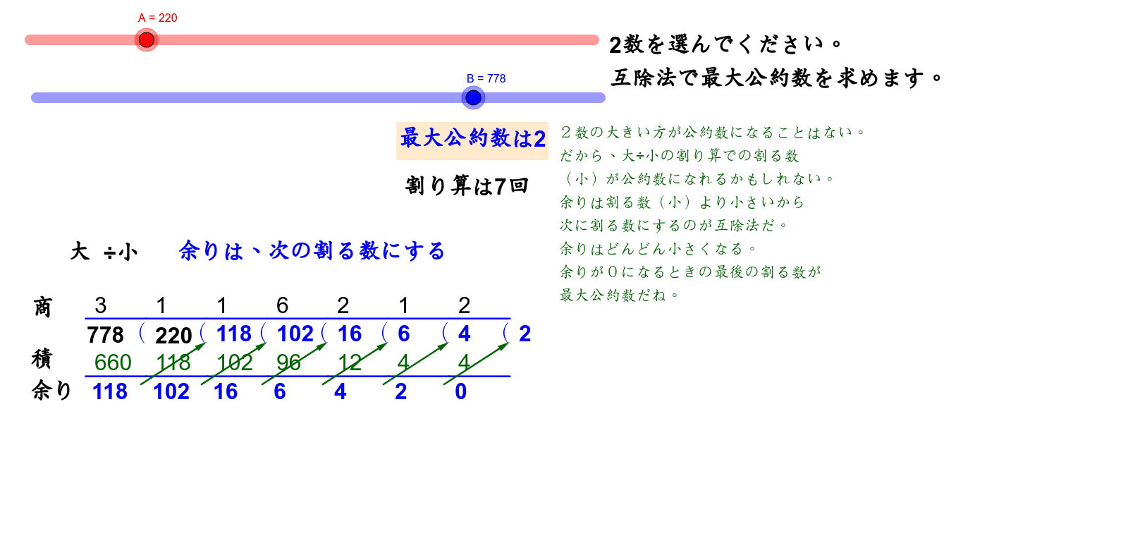 式と同順に筆算して最大公約数を求めよう Geogebra