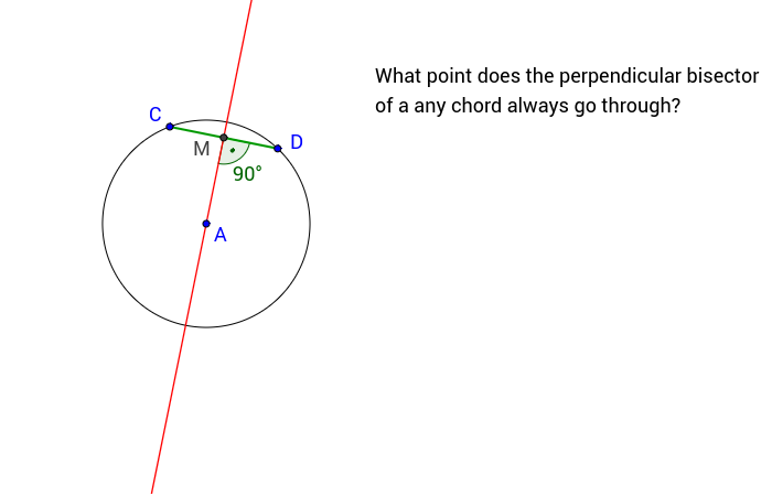 Circle With Chord And Perpendicular Bisector Geogebra 5485