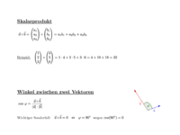 Skalarprodukt-Winkel zwischen Vektoren.pdf