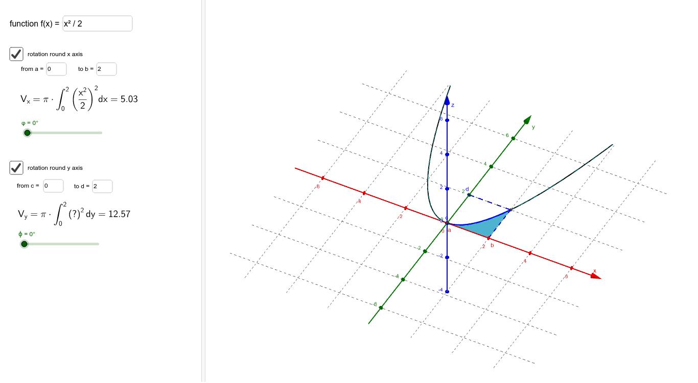 Solid Of Revolution About The X Axis Vs Y Axis Geogebra