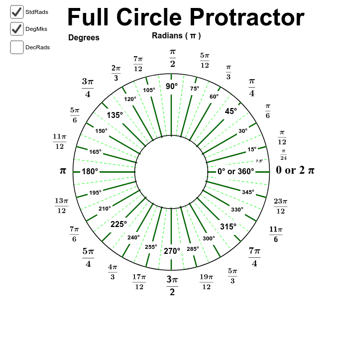 full circle protractors geogebra