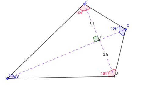 kite properties