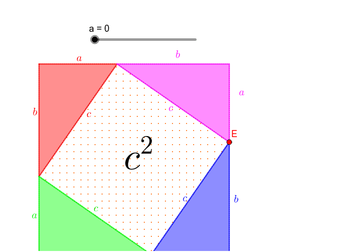 勾股定理证明2 Geogebra