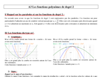 A3 Fonction degré 2 cours.pdf