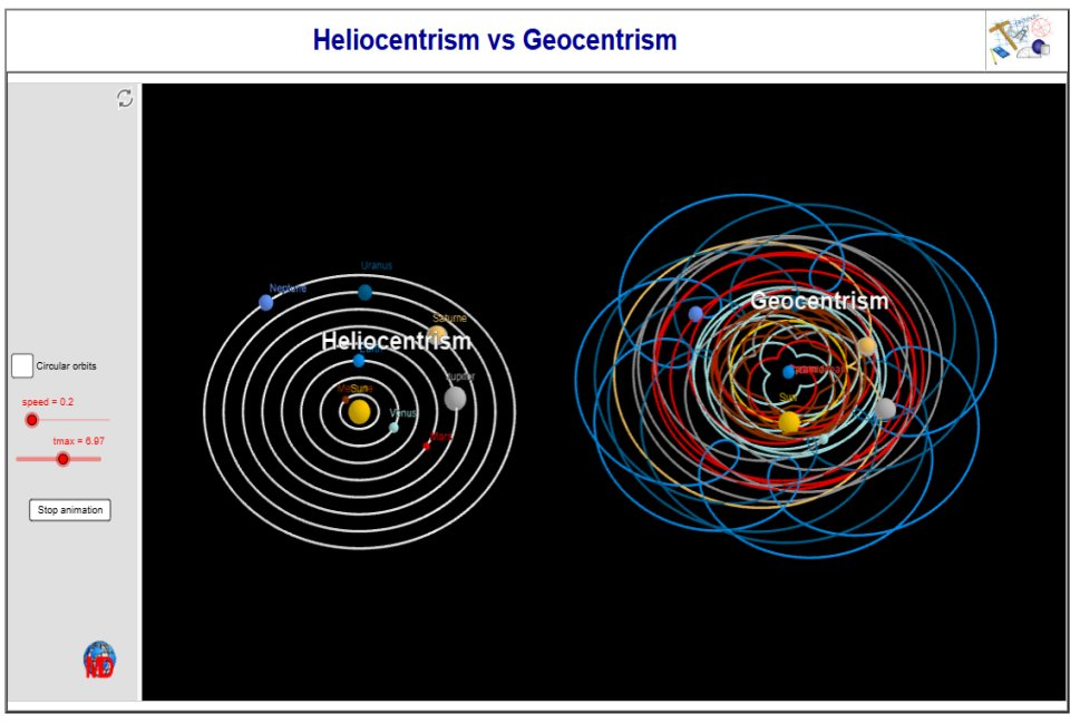 http://dmentrard.free.fr/GEOGEBRA/Maths/HeliogeocentMD.html