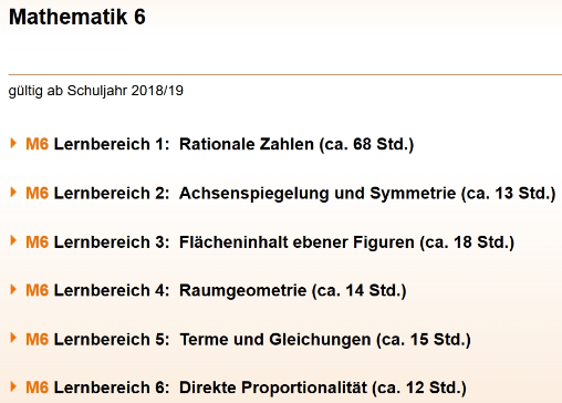 [color=#6d9eeb][size=85]Bildquelle: https://www.lehrplanplus.bayern.de/fachlehrplan/realschule/6/mathematik
[/size][/color]