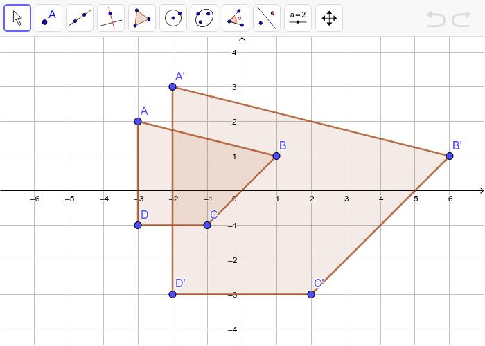 Determining The Center Of Dilation Geogebra